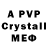 APVP крисы CK ng ben